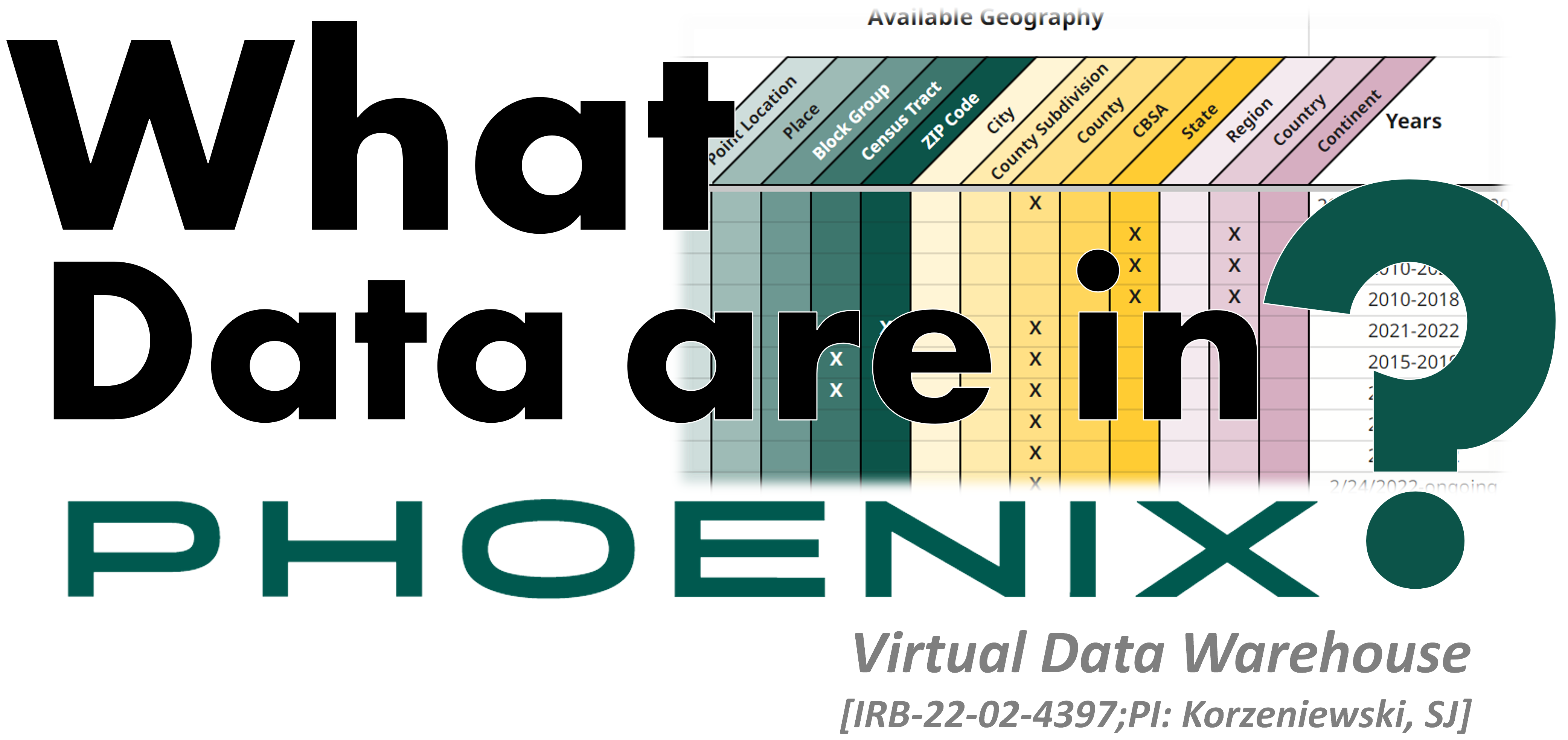 What Data are in the Phoenix Virtual Data Warehouse?
